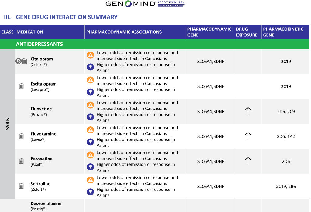 Ketamine Darknet Market